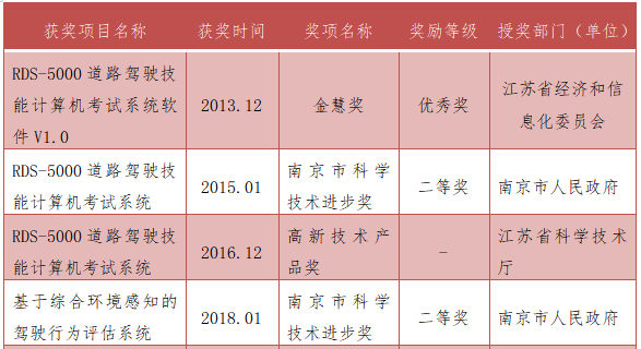 16088615323168864F87.png 图片3.png