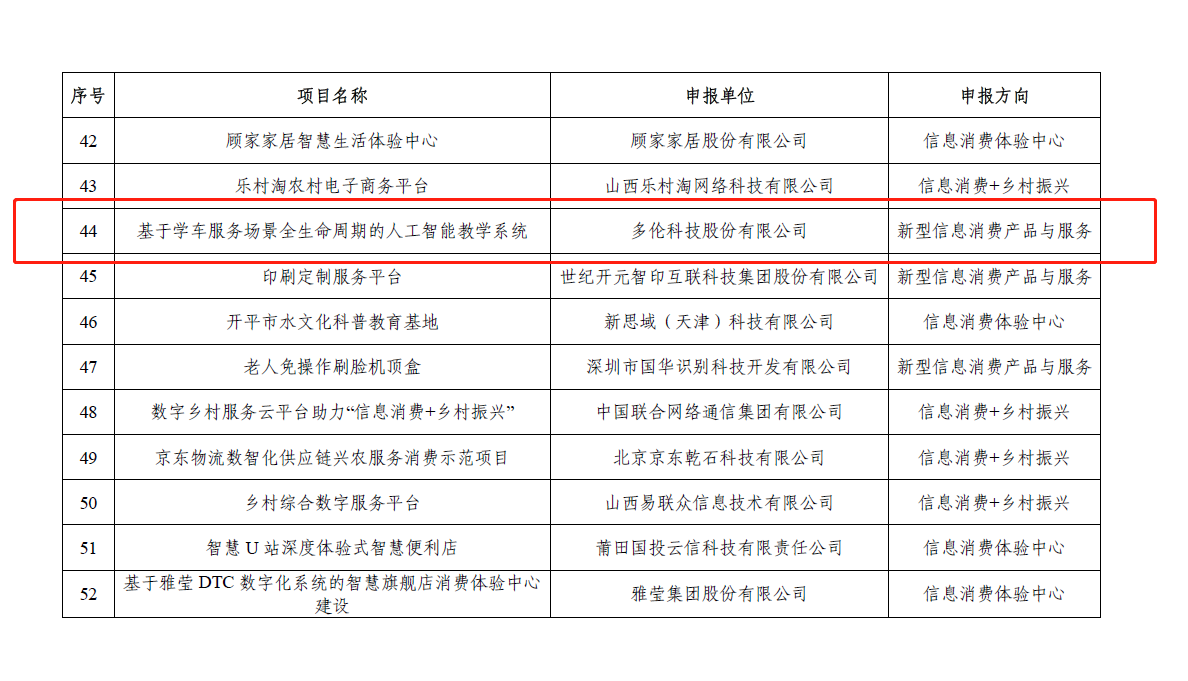 1660197802120445C8E7.png 1660197802120445C8E7.png